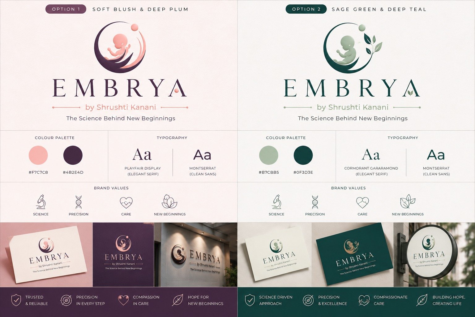 EMBRYA